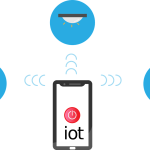 Free internet of things iot network vector